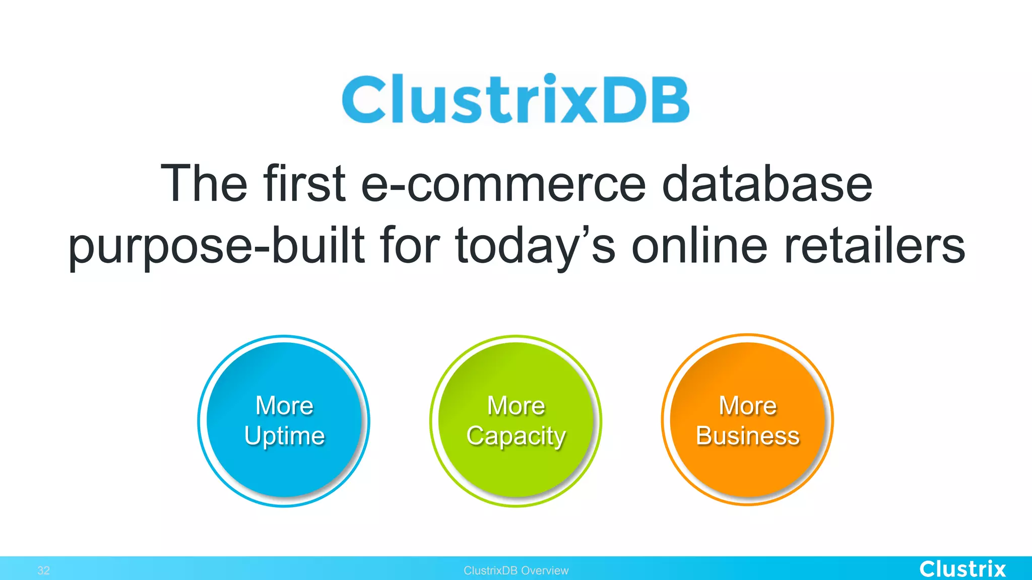 More
Uptime
More
Capacity
More
Business
The first e-commerce database
purpose-built for today’s online retailers
ClustrixDB Overview32
 