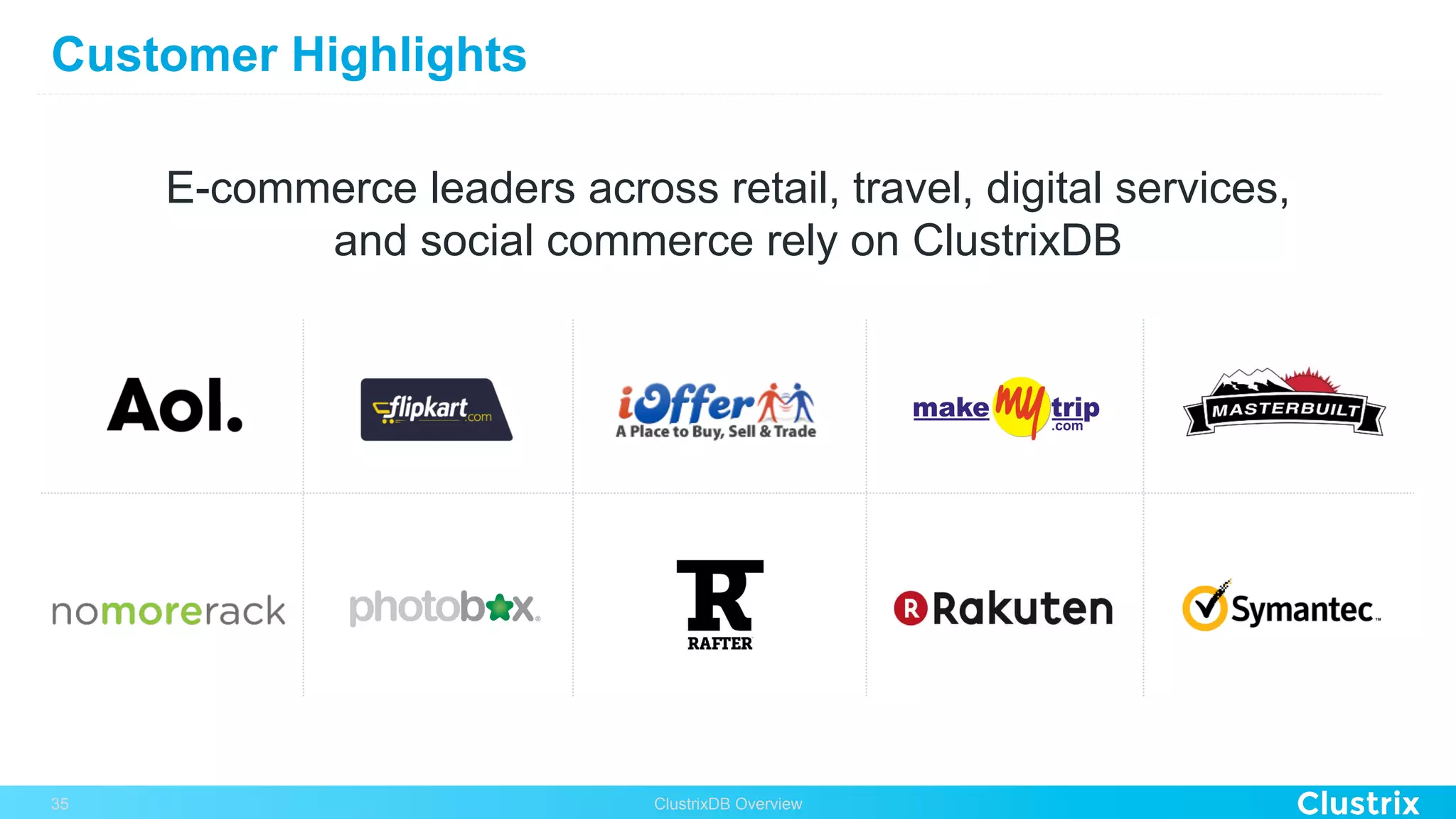 E-commerce leaders across retail, travel, digital services,
and social commerce rely on ClustrixDB
Customer Highlights
ClustrixDB Overview35
 
