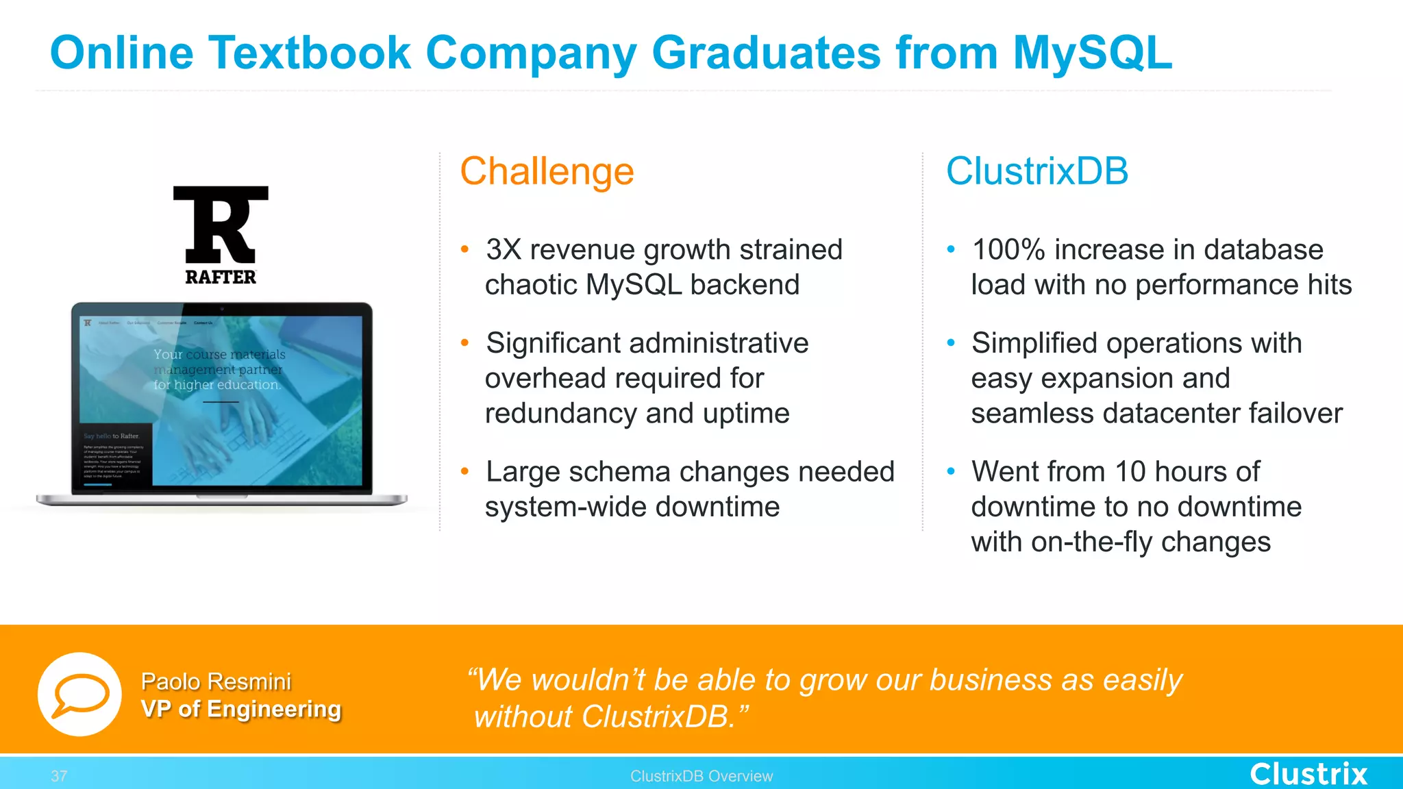 Online Textbook Company Graduates from MySQL
“We wouldn’t be able to grow our business as easily
without ClustrixDB.”
Challenge ClustrixDB
•  3X revenue growth strained
chaotic MySQL backend
•  Significant administrative
overhead required for
redundancy and uptime
•  Large schema changes needed
system-wide downtime
•  100% increase in database
load with no performance hits
•  Simplified operations with
easy expansion and
seamless datacenter failover
•  Went from 10 hours of
downtime to no downtime
with on-the-fly changes
Paolo Resmini
VP of Engineering
ClustrixDB Overview37
 