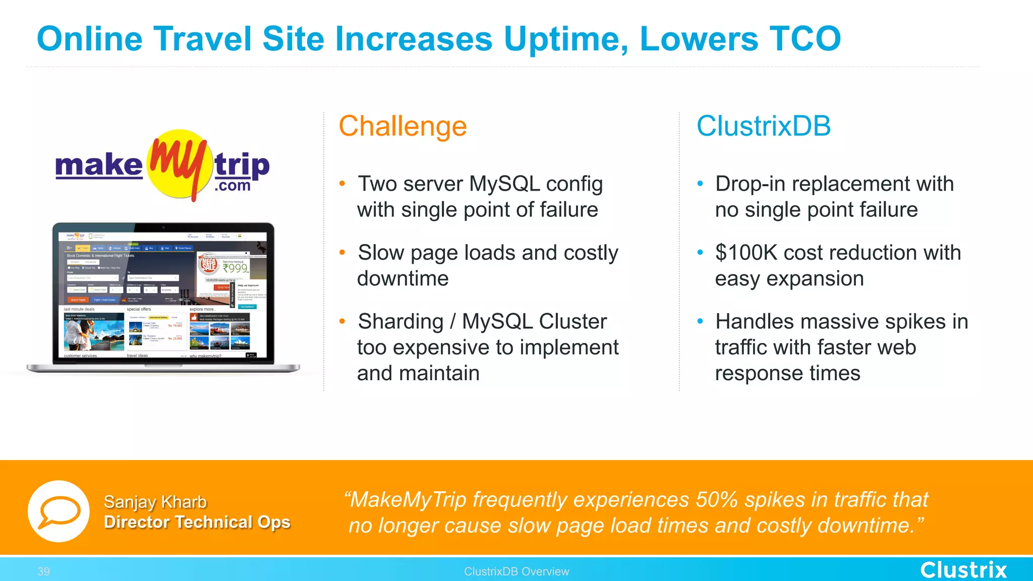Online Travel Site Increases Uptime, Lowers TCO
“MakeMyTrip frequently experiences 50% spikes in traffic that
no longer cause slow page load times and costly downtime.”
Challenge ClustrixDB
•  Two server MySQL config
with single point of failure
•  Slow page loads and costly
downtime
•  Sharding / MySQL Cluster
too expensive to implement
and maintain
•  Drop-in replacement with
no single point failure
•  $100K cost reduction with
easy expansion
•  Handles massive spikes in
traffic with faster web
response times
Sanjay Kharb
Director Technical Ops
ClustrixDB Overview39
 