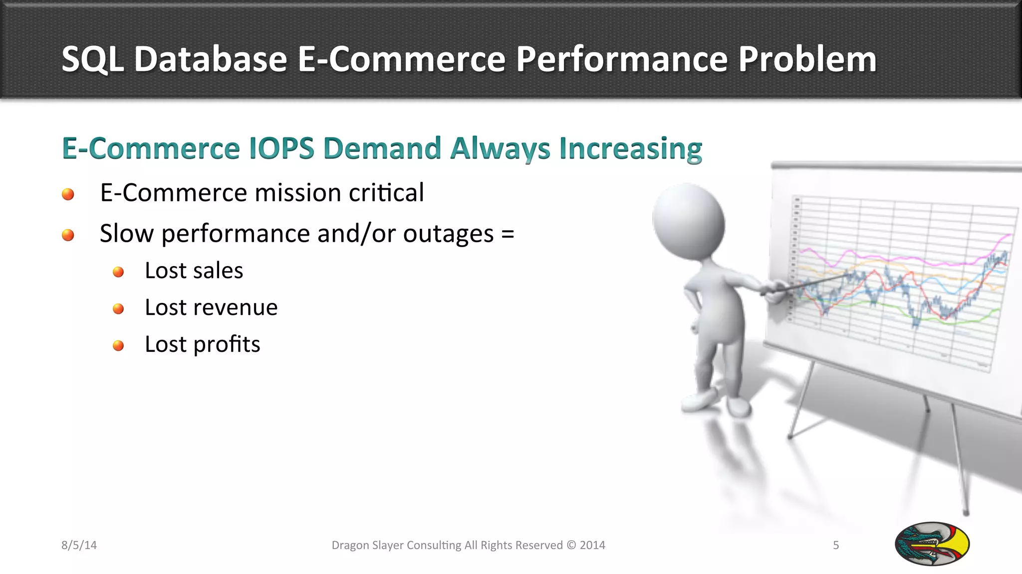SQL	
  Database	
  E-­‐Commerce	
  Performance	
  Problem	
  
!   E-­‐Commerce	
  mission	
  cri9cal	
  
!   Slow	
  performance	
  and/or	
  outages	
  =	
  
!   Lost	
  sales	
  
!   Lost	
  revenue	
  	
  
!   Lost	
  proﬁts	
  
8/5/14	
   Dragon	
  Slayer	
  Consul9ng	
  All	
  Rights	
  Reserved	
  ©	
  2014	
  	
   5	
  
 