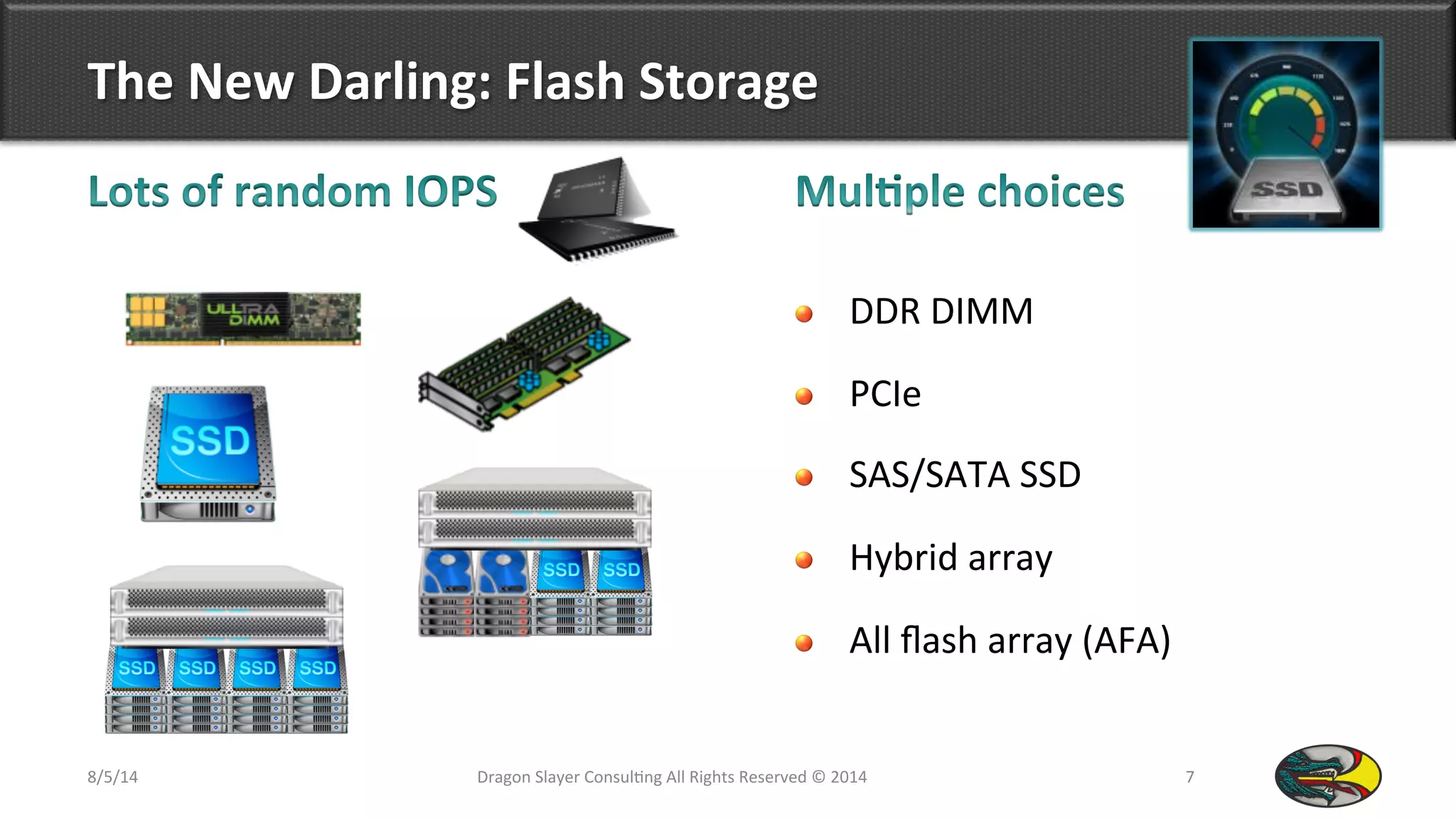 The	
  New	
  Darling:	
  Flash	
  Storage	
  
!   DDR	
  DIMM	
  
!   PCIe	
  
!   SAS/SATA	
  SSD	
  
!   Hybrid	
  array	
  
!   All	
  ﬂash	
  array	
  (AFA)	
  
8/5/14	
   Dragon	
  Slayer	
  Consul9ng	
  All	
  Rights	
  Reserved	
  ©	
  2014	
  	
   7	
  
 