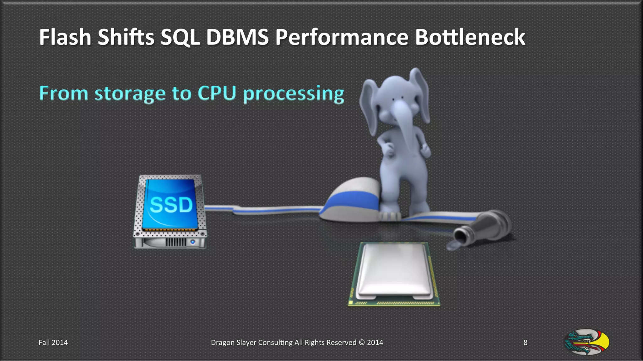 Flash	
  ShiRs	
  SQL	
  DBMS	
  Performance	
  BoOleneck	
  
Fall	
  2014	
   Dragon	
  Slayer	
  Consul9ng	
  All	
  Rights	
  Reserved	
  ©	
  2014	
  	
   8	
  
 