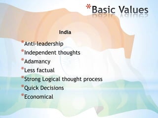 Basic ValuesIndiaAnti-leadershipIndependent thoughtsAdamancyLess factualStrong Logical thought processQuick DecisionsEconomical