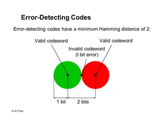 Microprocessor Invalid Bit DIGITAL SYSTEM DESIGN | DOCX