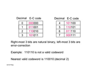 DIGITAL SYSTEM DESIGN | DOCX