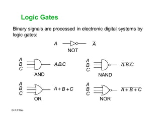 DIGITAL SYSTEM DESIGN | DOCX