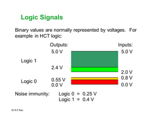 DIGITAL SYSTEM DESIGN | DOCX