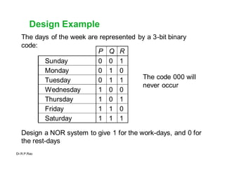 DIGITAL SYSTEM DESIGN | DOCX