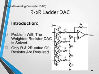 R-2R Ladder DAC
Introduction:
C
Problem With The
Weighted Resistor DA
Is Solved.
Only R & 2R Value Of
Resistor Are Required.
Vout
16
Digital to Analog Converter(DAC)
 