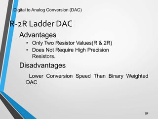 R-2R Ladder DAC
21
Advantages
• Only Two Resistor Values(R & 2R)
• Does Not Require High Precision
Resistors.
Disadvantages
Lower Conversion Speed Than Binary Weighted
DAC
Digital to Analog Conversion (DAC)
 