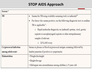 STOP AIDS Approach
 