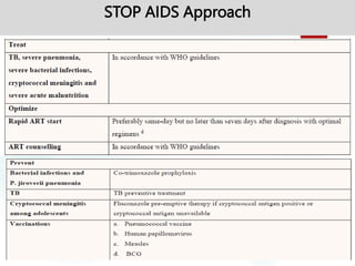 STOP AIDS Approach
 