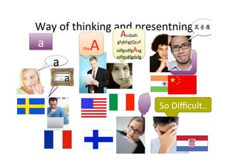 Way	
  of	
  thinking	
  and	
  presentning	
   a	
  
                          Acsbah	
  
a   	
  
                             A	
  
                           the
                                     ghjkhgjQsaf	
  
                                     sdfgsdfgAsg	
  

           a	
  
                                     sdfgsdfgdsfg	
          A	
  or	
  B	
  
                                                             maybe	
  
                   a	
  

                                                        So	
  Diﬃcult..	
  
 