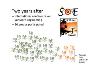Two	
  years	
  a-er	
  
–  Interna8onal	
  conference	
  on	
  
   So-ware	
  Engineering	
  
–  60	
  groups	
  par8cipated	
  




                                          7	
  groups	
  
                                          From	
  
                                          MDH/FER/	
  
                                          Soﬁa	
  U	
  
 