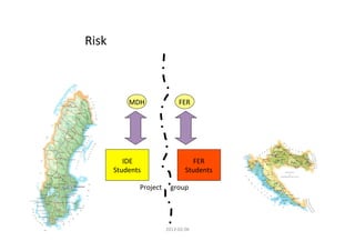 Risk	
  	
  


                                      Supervisors	
  
                             MDH	
                          FER	
  




                          IDE	
                                    FER	
  
                       Students	
                                Students	
  

                                 Project	
  	
  	
  	
  	
  group	
  




6	
                                                2013-­‐02-­‐06	
  
 