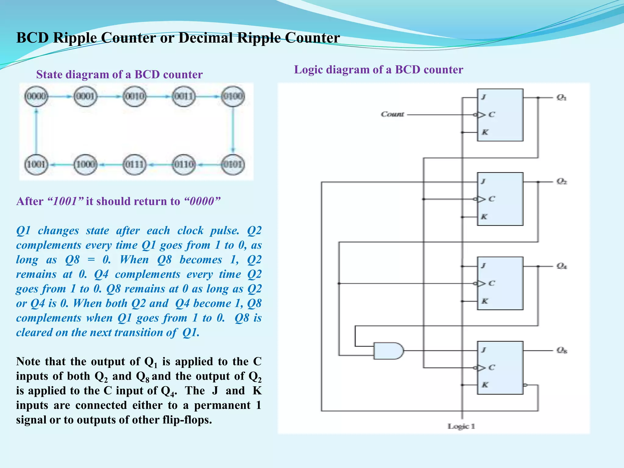 dsd-II-unit-III-registers-counters (1).pptx