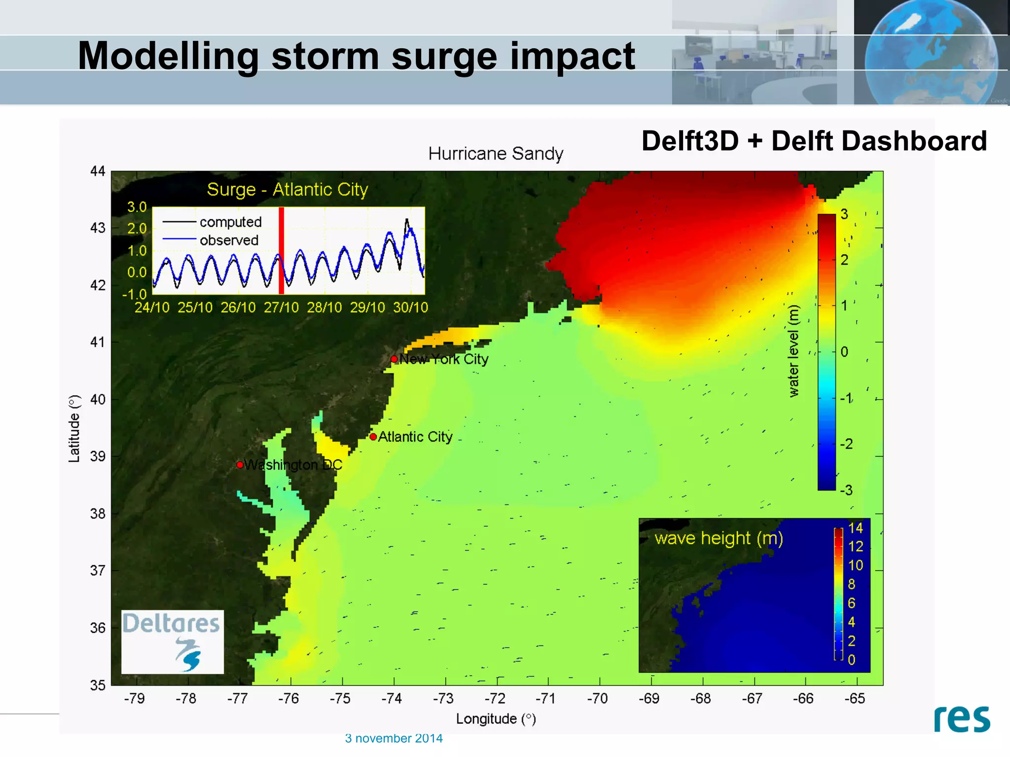 Modelling storm surge impact 
3 november 2014 
Delft3D + Delft Dashboard  
