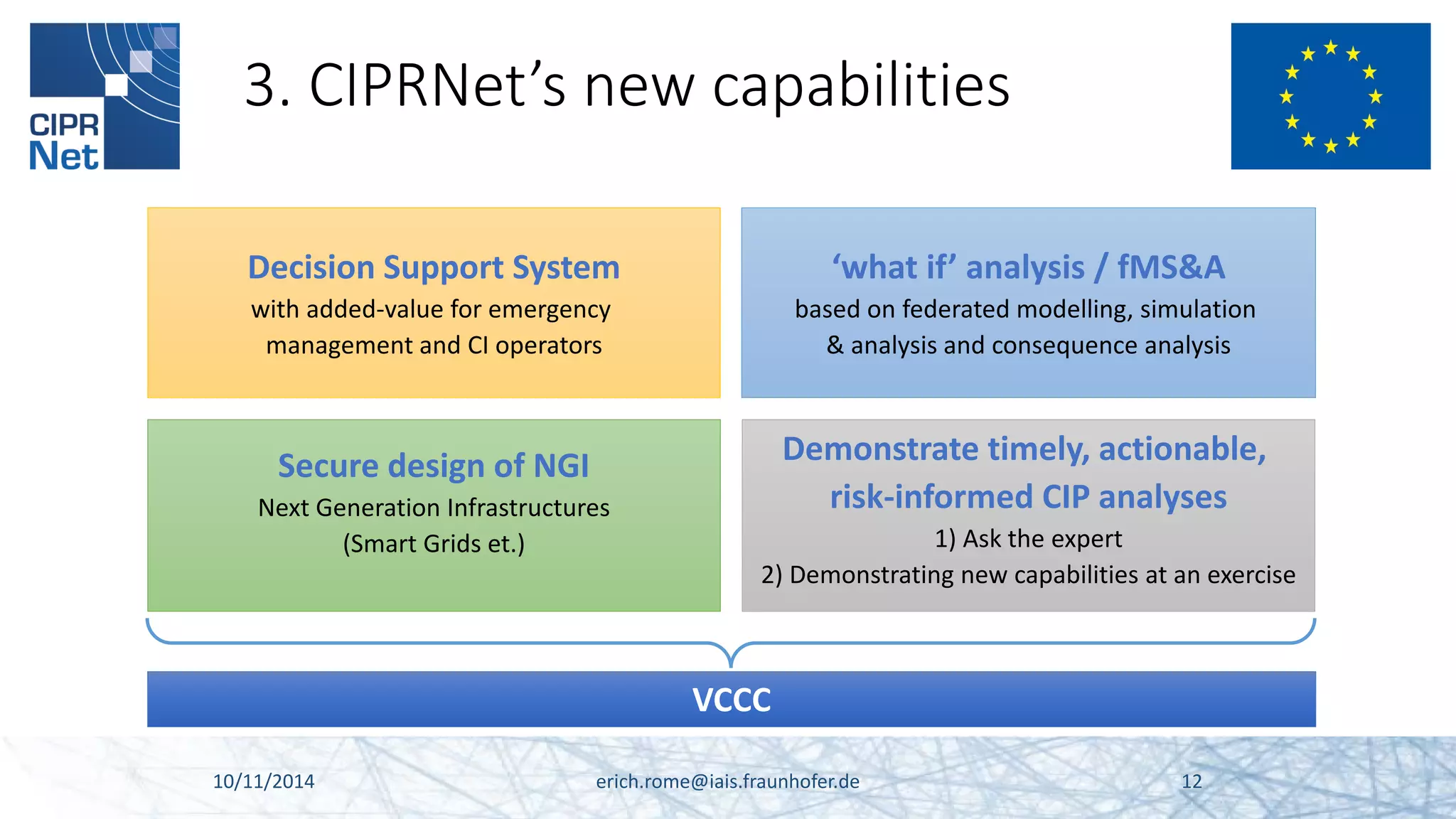 3. CIPRNet’s new capabilities 10/11/2014 erich.rome@iais.fraunhofer.de 12 
Secure design of NGI Next Generation Infrastructures (Smart Grids et.) 
‘what if’ analysis / fMS&A based on federated modelling, simulation & analysis and consequence analysis 
Decision Support System 
with added-value for emergency 
management and CI operators 
Demonstrate timely, actionable, 
risk-informed CIP analyses 
1) Ask the expert 
2) Demonstrating new capabilities at an exercise 
VCCC  