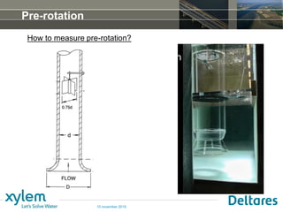 DSD-INT 2015 - Comparison between scale model and prototype pump ...