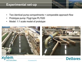 DSD-INT 2015 - Comparison between scale model and prototype pump ...