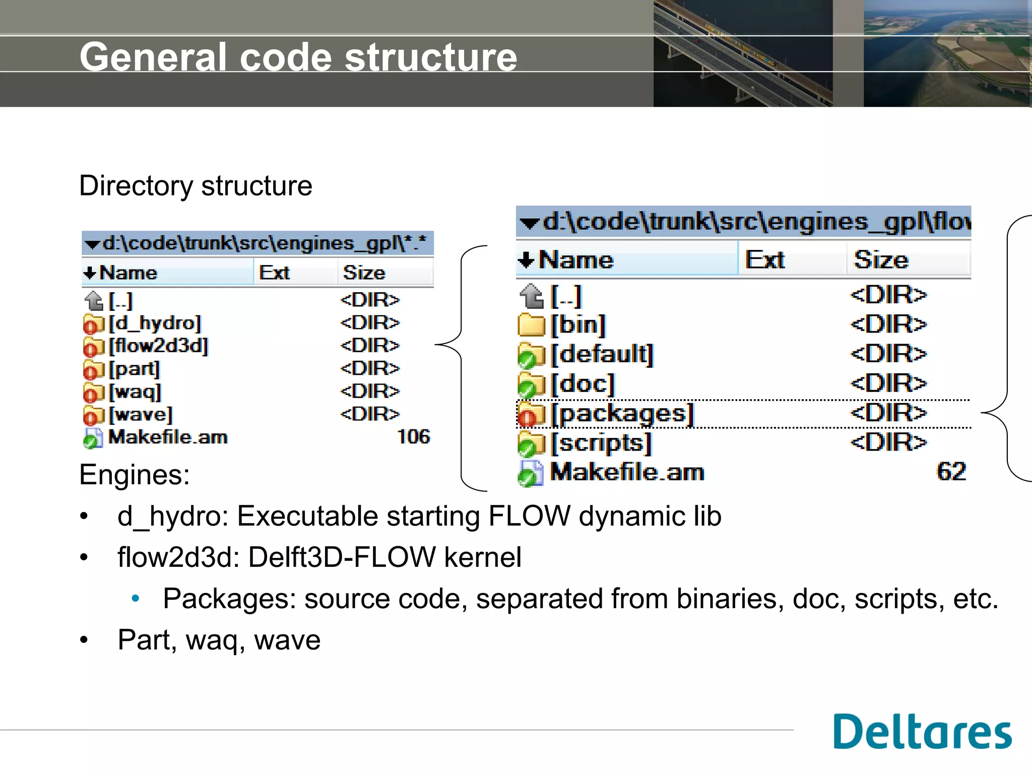 General code structure
Directory structure
Engines:
• d_hydro: Executable starting FLOW dynamic lib
• flow2d3d: Delft3D-FLOW kernel
• Packages: source code, separated from binaries, doc, scripts, etc.
• Part, waq, wave
 