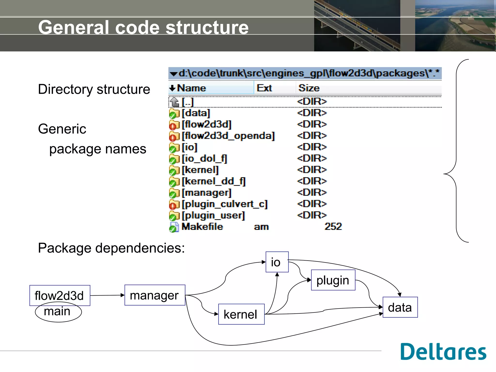 General code structure
Directory structure
Generic
package names
Package dependencies:
data
manager
kernel
io
plugin
flow2d3d
main
 