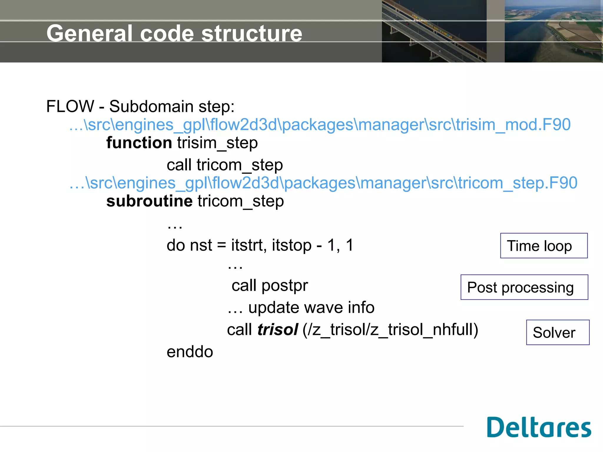 General code structure
FLOW - Subdomain step:
…srcengines_gplflow2d3dpackagesmanagersrctrisim_mod.F90
function trisim_step
call tricom_step
…srcengines_gplflow2d3dpackagesmanagersrctricom_step.F90
subroutine tricom_step
…
do nst = itstrt, itstop - 1, 1
…
call postpr
… update wave info
call trisol (/z_trisol/z_trisol_nhfull)
enddo
Time loop
Post processing
Solver
 