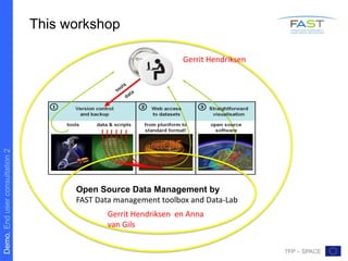 Demo.Enduserconsultation2
7FP – SPACE
This workshop
Open Source Data Management by
FAST Data management toolbox and Data-Lab
Gerrit Hendriksen
Gerrit Hendriksen en Anna
van Gils
 