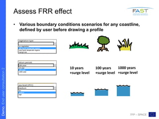 Demo.Enduserconsultation2
7FP – SPACE
Assess FRR effect
• Various boundary conditions scenarios for any coastline,
defined by user before drawing a profile
10 years
+surge level
100 years
+surge level
1000 years
+surge level
 