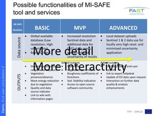 Demo.Enduserconsultation2
7FP – SPACE
Possible functionalities of MI-SAFE
tool and services
• Insert New schemeMI-SAFE
Modality: BASIC MVP ADVANCED
Datasource
 Global available
database (Low
resolution, High
uncertainty)
 Basic EO input
 Increased resolution
Sentinel data and
additional data for
FAST study areas,
overall reduced
uncertainty of results
 Local dataset uploads
 Sentinel 1 & 2 data use for
locally very high resol. and
minimized uncertainty
application
OUTPUTS
 Elevation profiles, tidal
range, wave exposure
 Vegetation
presence/absence
 Wave energy reduction
due to vegetation
 Quality and data
source indicator
 Link to wiki with
information pages
Added outputs
 Waterline,
 Vegetation parameters
 Roughness coefficients of
foreshore
 Sed. Stability indication
 Access to open source
software community
Added outputs
 FAST toolbox for end-user
systems
 link to expert helpdesk
 Update of EO data upon request
 Interaction on further data
quality & analysis
enhancements
More detail
More Interactivity
 