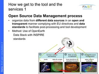 Demo.Enduserconsultation2
7FP – SPACE
How we get to the tool and the
services 1
Open Source Data Management process
• organize data from different data sources in an open and
transparent manner complying with EU directives and data
standards to facilitate post-processing and tool development
• Method: Use of OpenEarth
Data Stack with INSPIRE
standards
 