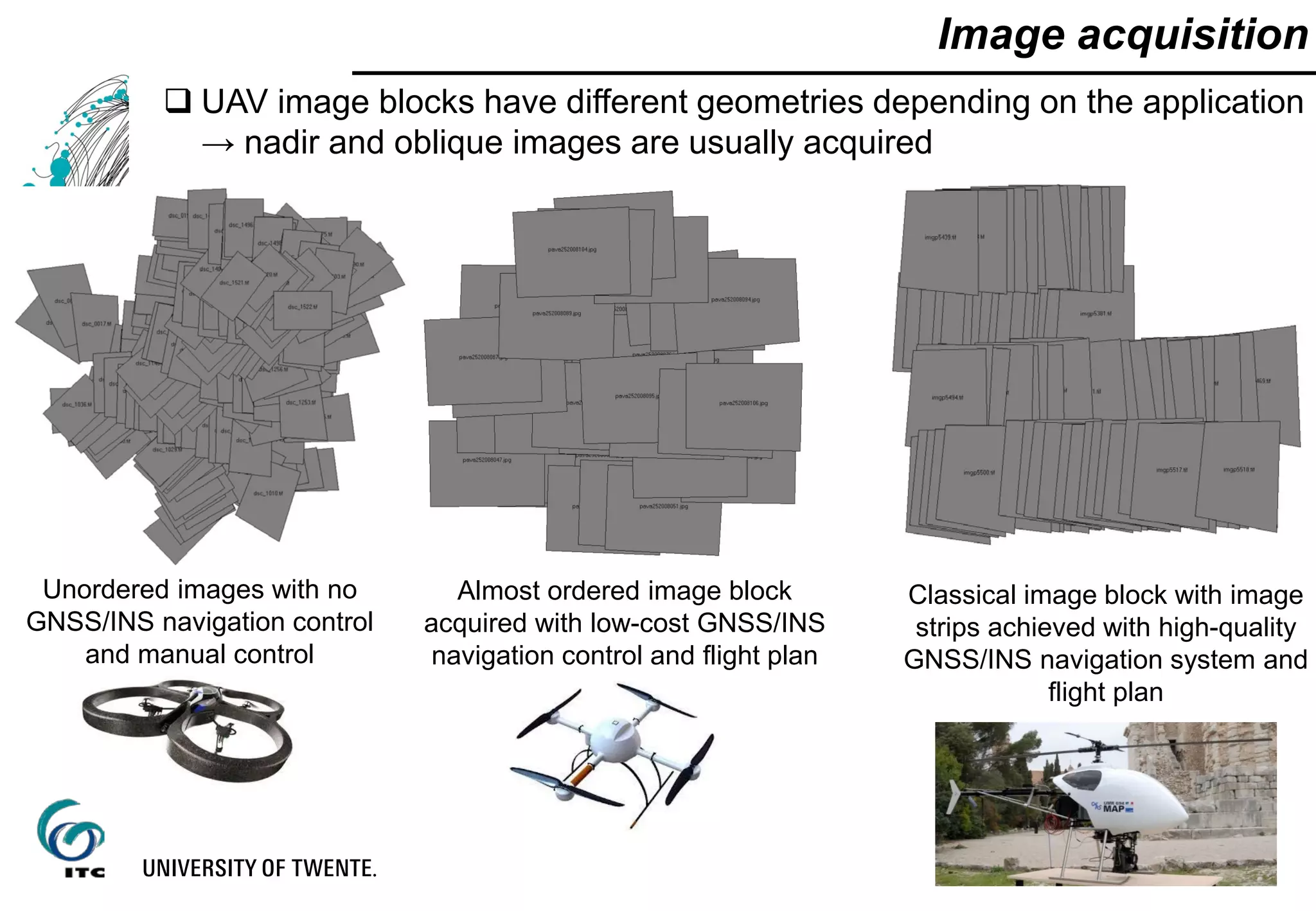  UAV image blocks have different geometries depending on the application
→ nadir and oblique images are usually acquired
Image acquisition
Unordered images with no
GNSS/INS navigation control
and manual control
Almost ordered image block
acquired with low-cost GNSS/INS
navigation control and flight plan
Classical image block with image
strips achieved with high-quality
GNSS/INS navigation system and
flight plan
 