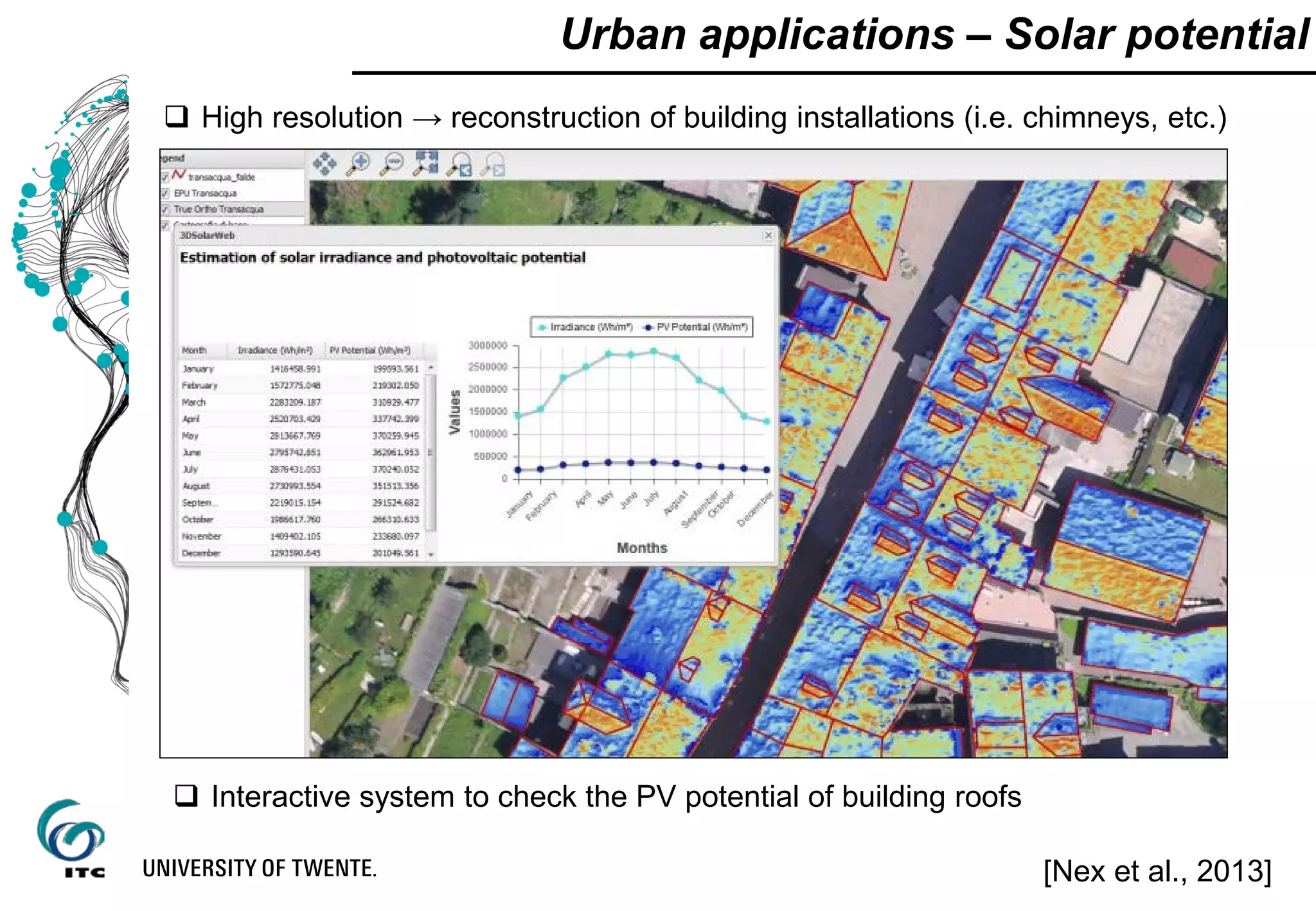  Interactive system to check the PV potential of building roofs
 High resolution → reconstruction of building installations (i.e. chimneys, etc.)
Urban applications – Solar potential
[Nex et al., 2013]
 