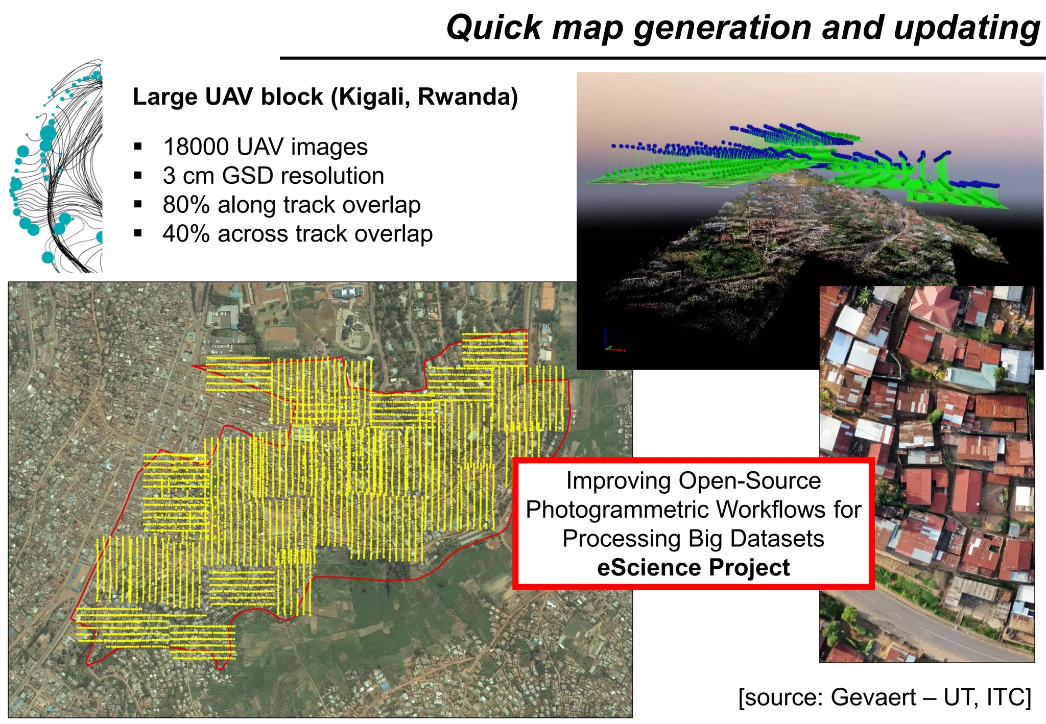 Quick map generation and updating
Large UAV block (Kigali, Rwanda)
 18000 UAV images
 3 cm GSD resolution
 80% along track overlap
 40% across track overlap
[source: Gevaert – UT, ITC]
Improving Open-Source
Photogrammetric Workflows for
Processing Big Datasets
eScience Project
 