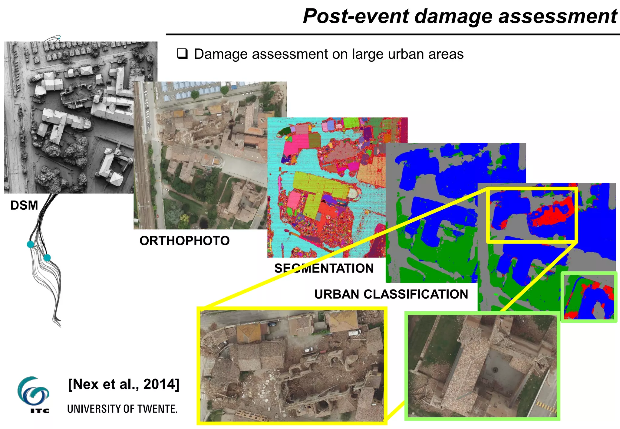 Post-event damage assessment
DSM
ORTHOPHOTO
SEGMENTATION
URBAN CLASSIFICATION
[Nex et al., 2014]
 Damage assessment on large urban areas
 