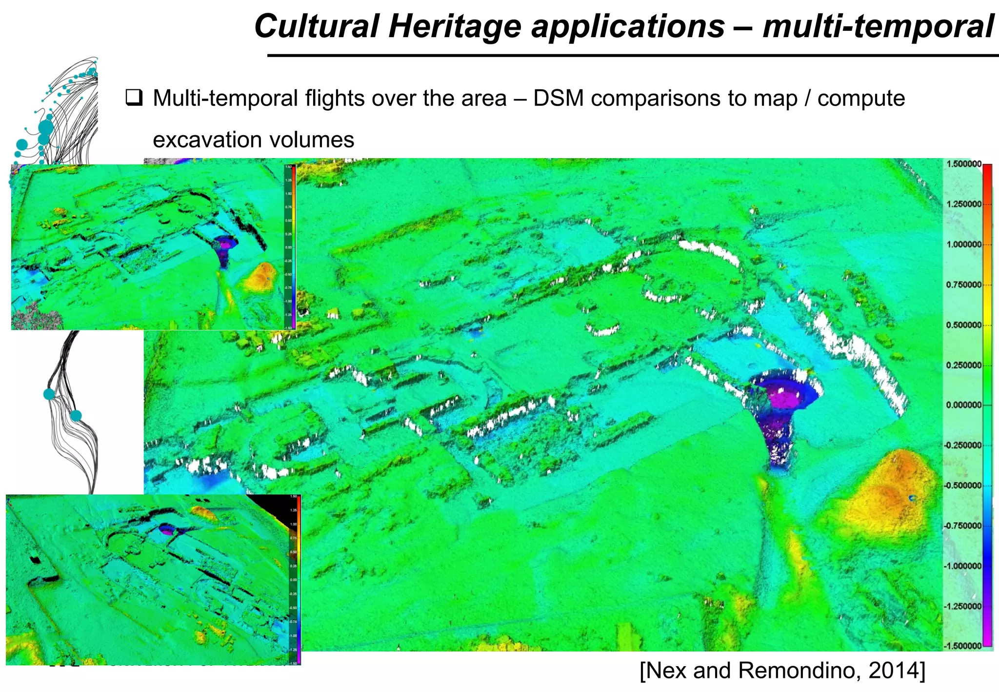 Cultural Heritage applications – multi-temporal
 Multi-temporal flights over the area – DSM comparisons to map / compute
excavation volumes
[Nex and Remondino, 2014]
 