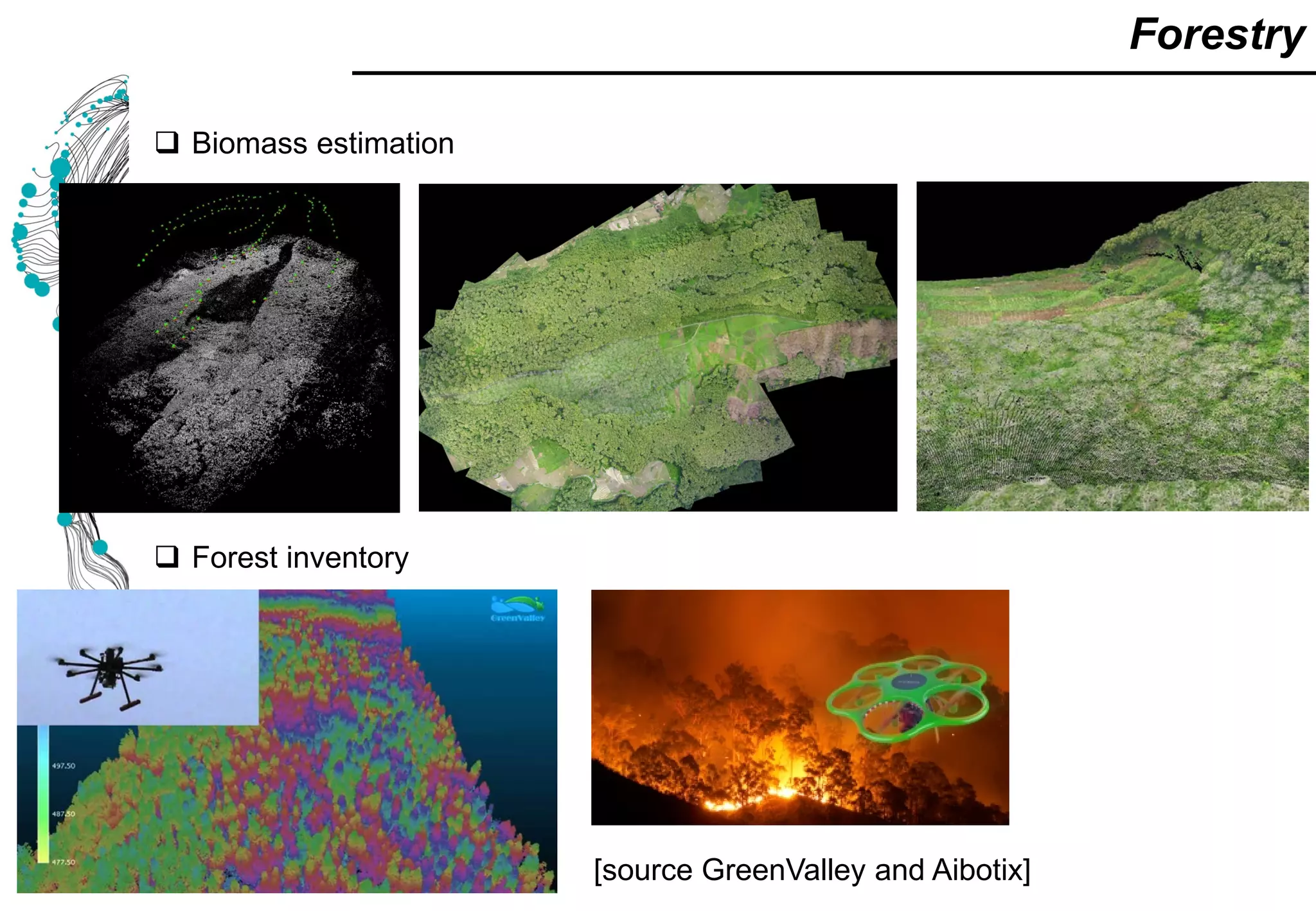  Biomass estimation
Forestry
 Forest inventory
[source GreenValley and Aibotix]
 