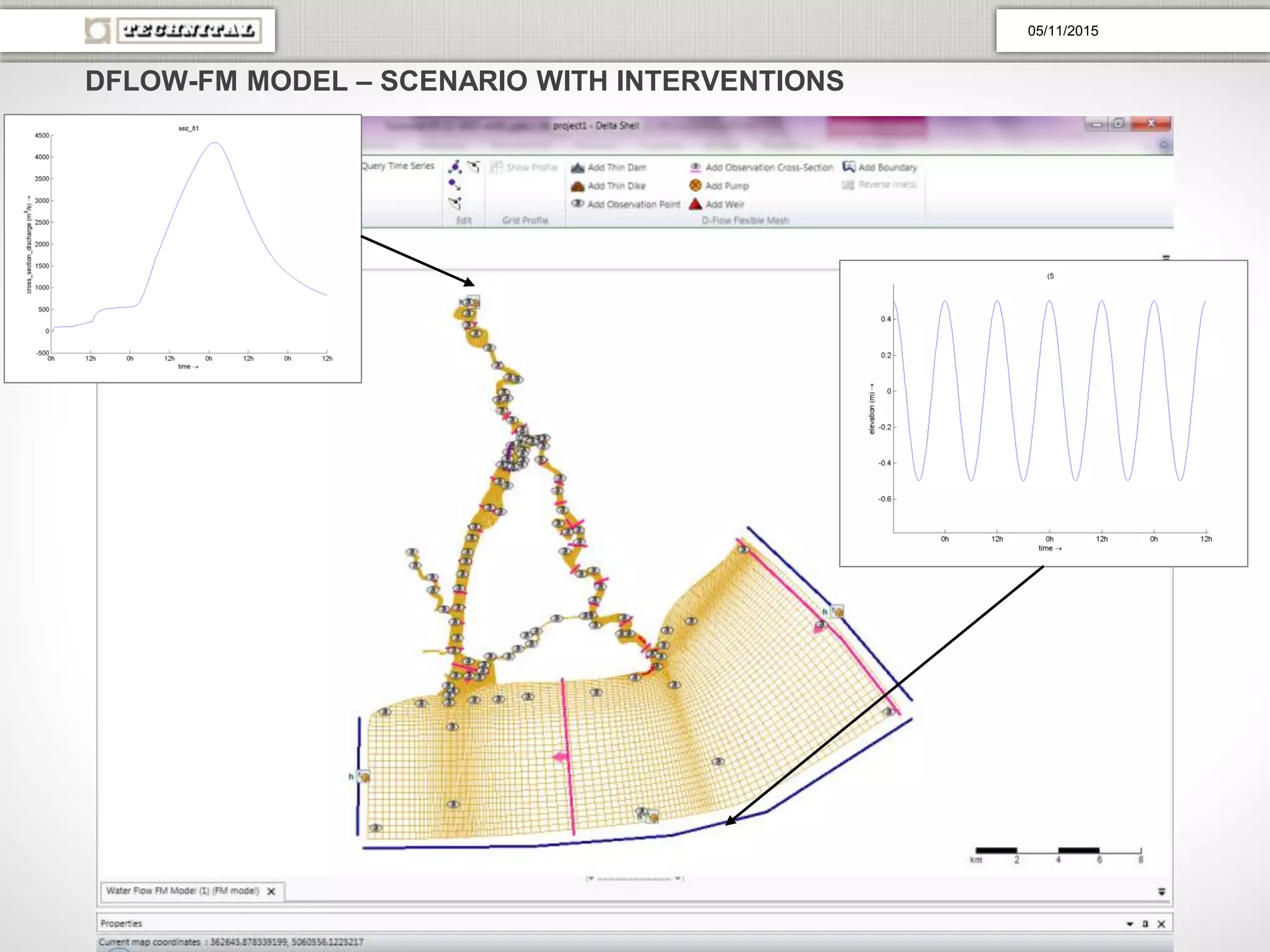 DFLOW-FM MODEL – SCENARIO WITH INTERVENTIONS
05/11/2015
 