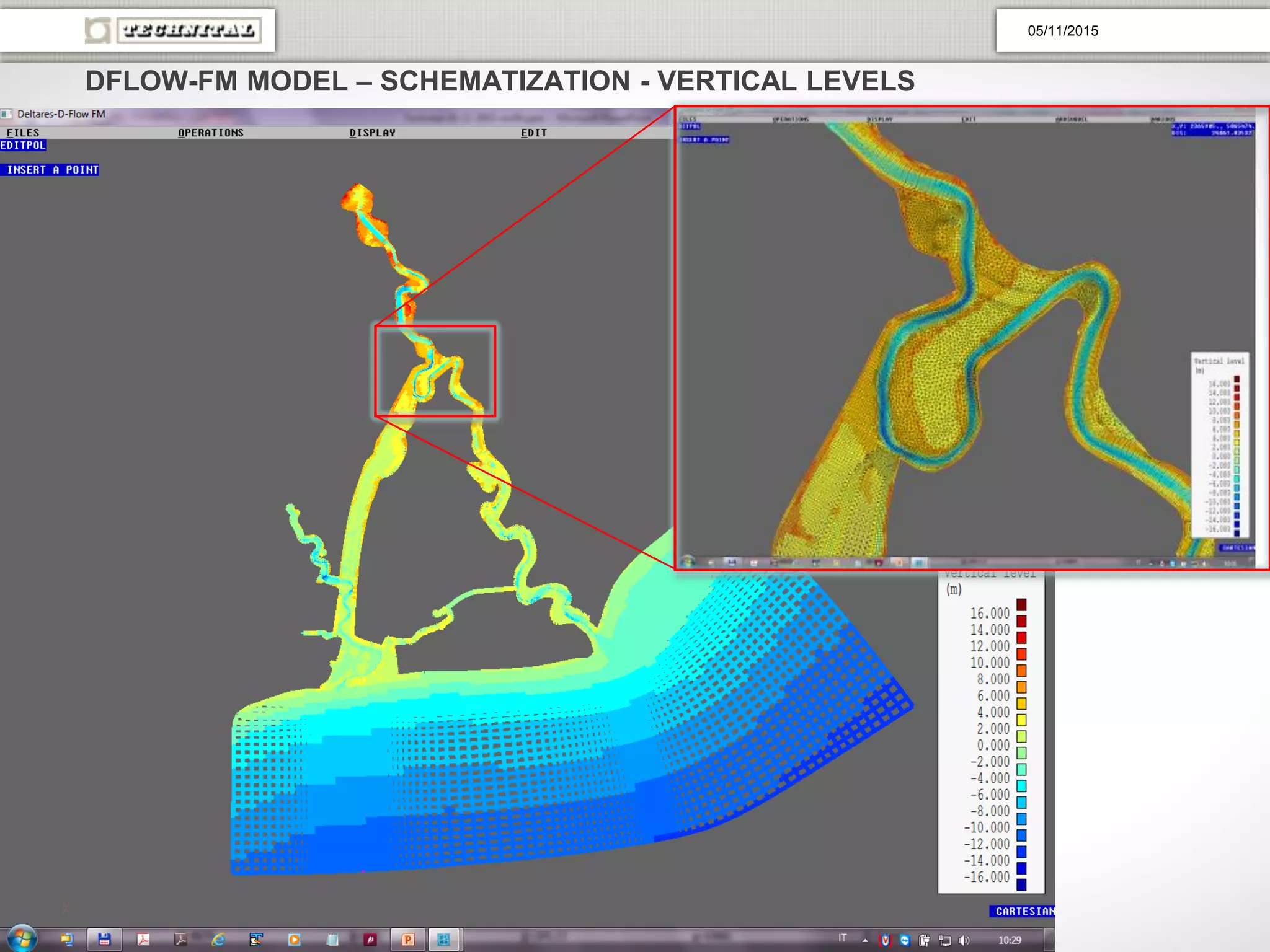 DFLOW-FM MODEL – SCHEMATIZATION - VERTICAL LEVELS
05/11/2015
 