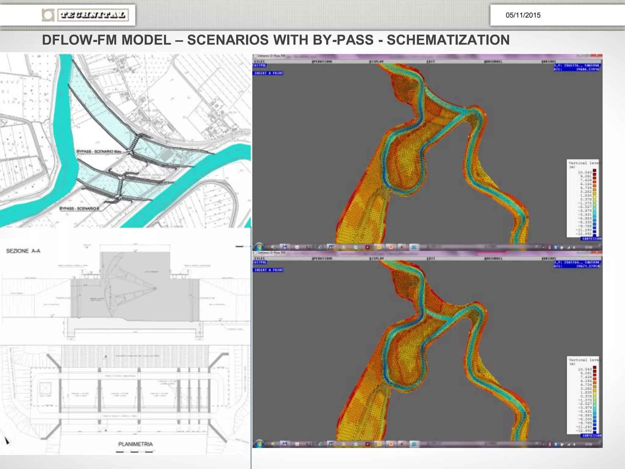 DFLOW-FM MODEL – SCENARIOS WITH BY-PASS - SCHEMATIZATION
05/11/2015
 