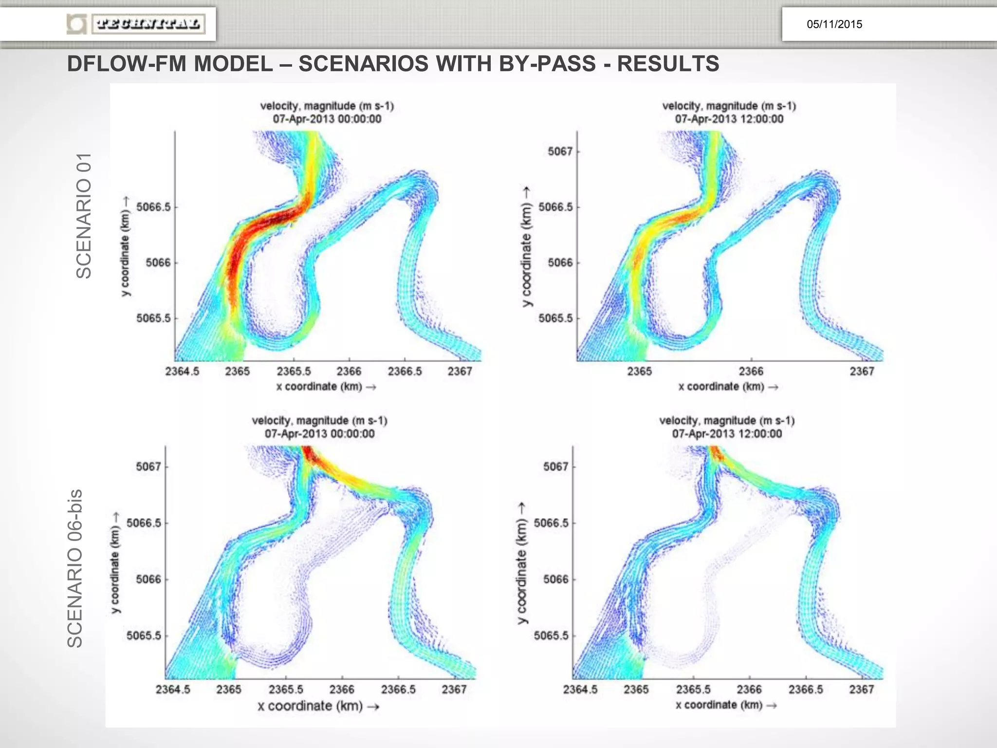 SCENARIO01SCENARIO06-bis
DFLOW-FM MODEL – SCENARIOS WITH BY-PASS - RESULTS
05/11/2015
 