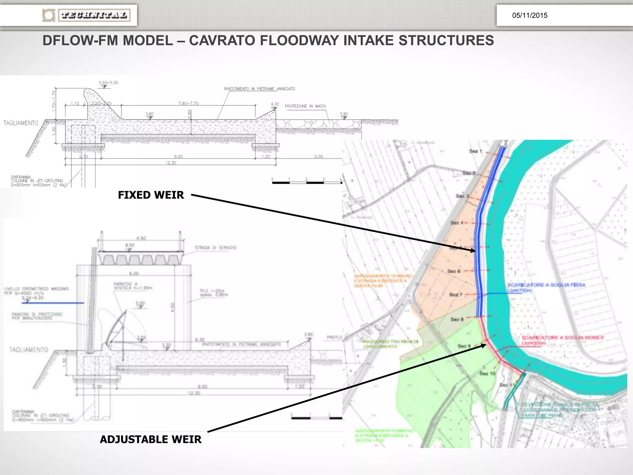 FIXED WEIR
ADJUSTABLE WEIR
DFLOW-FM MODEL – CAVRATO FLOODWAY INTAKE STRUCTURES
05/11/2015
 