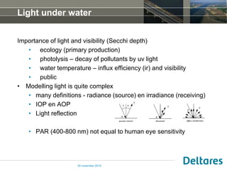 Light under water
Importance of light and visibility (Secchi depth)
• ecology (primary production)
• photolysis – decay of pollutants by uv light
• water temperature – influx efficiency (ir) and visibility
• public
• Modelling light is quite complex
• many definitions - radiance (source) en irradiance (receiving)
• IOP en AOP
• Light reflection
• PAR (400-800 nm) not equal to human eye sensitivity
30 november 2015
 