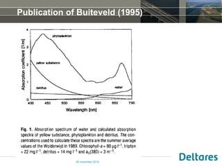 Publication of Buiteveld (1995)
30 november 2015
 