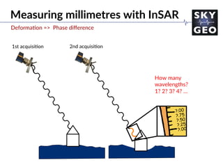 Measuring millimetres with InSAR
1st acquisi/on 2nd acquisi/on
Deforma/on => Phase diﬀerence
How many
wavelengths?
1? 2? 3? 4? …
?.00
?.00
?.75
?.50
?.25
 