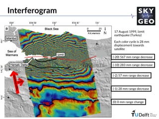 Challenge the future
27/10/15
Each color cycle is 28 mm
displacement towards
satellite
(0) 0 mm range change
(-1) 28 mm range decrease
(-2) 57 mm range decrease
(-10) 283 mm range decrease
(-20) 567 mm range decrease
17 August 1999, Izmit
earthquake (Turkey)
Interferogram
 