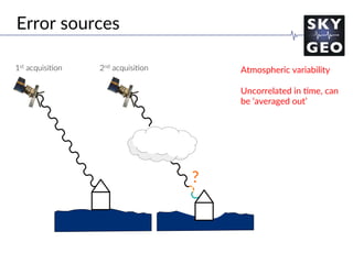 1st acquisi9on 2nd acquisi9on
?
Error sources
Atmospheric variability
Uncorrelated in /me, can
be ‘averaged out’
 