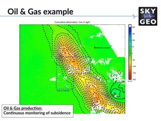 Oil & Gas produc=on:
Con=nuous monitoring of subsidence
Oil & Gas example
 