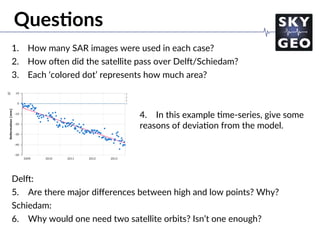 Ques=ons
1.  How many SAR images were used in each case?
2.  How ooen did the satellite pass over Delo/Schiedam?
3.  Each ‘colored dot’ represents how much area?
4. In this example /me-series, give some
reasons of devia/on from the model.
Delo:
5. Are there major diﬀerences between high and low points? Why?
Schiedam:
6. Why would one need two satellite orbits? Isn’t one enough?
 